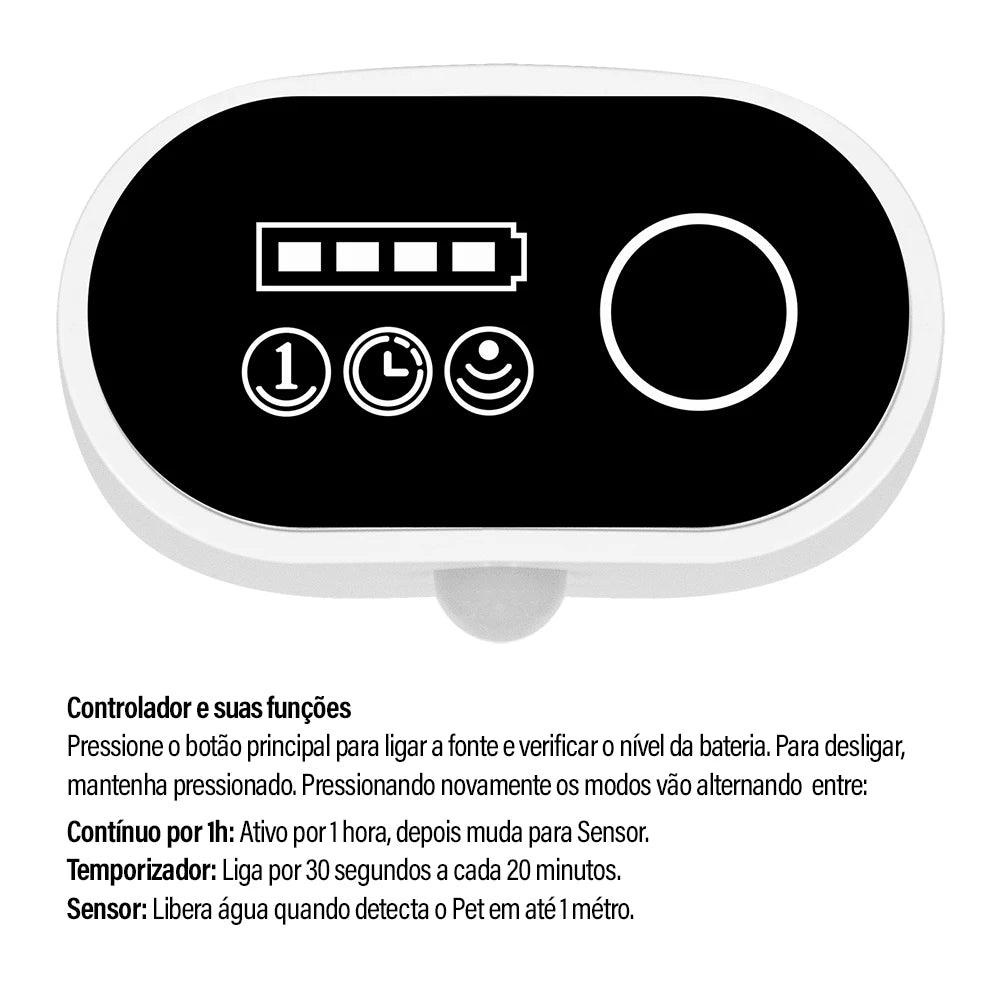 Fonte de Água Automática para Gatos 2,6L – Bebedouro Pet Sem Fio com Bateria Recarregável USB 4000mAh e Sensor, Dispenser 2 em 1